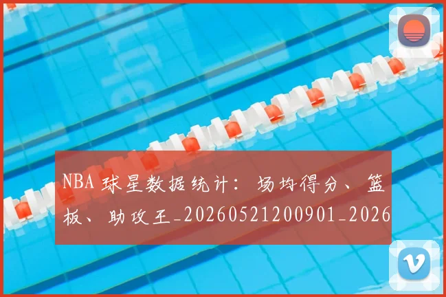 NBA 球星数据统计：场均得分、篮板、助攻王_20260521200901_20260606165638
